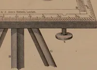 Picture 70 of 79 from Elements of surveying and levelling; with descriptions of the instruments and the necessary tables (1870), leaf 444