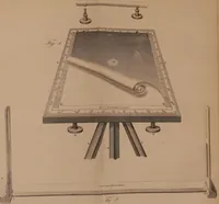 An illustration from Elements of surveying and levelling; with descriptions of the instruments and the necessary tables (1870)