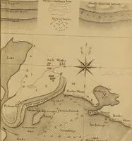 An illustration from Elements of surveying and levelling; with descriptions of the instruments and the necessary tables (1870)