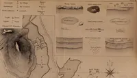 An illustration from Elements of surveying and levelling; with descriptions of the instruments and the necessary tables (1870)