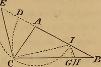 An illustration from Elements of surveying and levelling; with descriptions of the instruments and the necessary tables (1870)