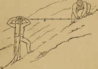 An illustration from Elements of surveying and levelling; with descriptions of the instruments and the necessary tables (1870)