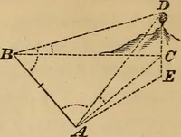 An illustration from Elements of surveying and levelling; with descriptions of the instruments and the necessary tables (1870)