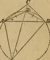 An illustration from Elements of surveying and levelling; with descriptions of the instruments and the necessary tables (1870)