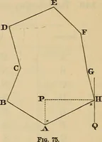 An illustration from Elements of surveying and leveling (1898)