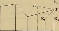 An illustration from Elements of surveying and leveling (1898)