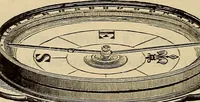 An illustration from Elements of surveying and leveling (1898)