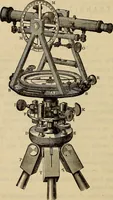 An illustration from Elements of surveying and leveling (1898)
