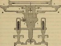 An illustration from Elements of surveying and leveling (1898)