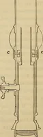 An illustration from Elements of surveying and leveling (1898)
