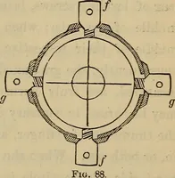 An illustration from Elements of surveying and leveling (1898)