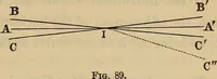 An illustration from Elements of surveying and leveling (1898)
