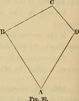 An illustration from Elements of surveying and leveling (1898)