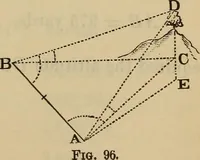 An illustration from Elements of surveying and leveling (1898)