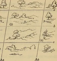 An illustration from Elements of surveying and leveling (1898)