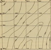 An illustration from Elements of surveying and leveling (1898)