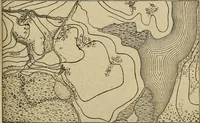 An illustration from Elements of surveying and leveling (1898)