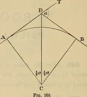 An illustration from Elements of surveying and leveling (1898)