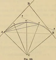 An illustration from Elements of surveying and leveling (1898)