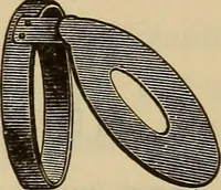 An illustration from Elements of surveying and leveling (1898)