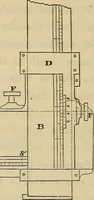 An illustration from Elements of surveying and leveling (1898)