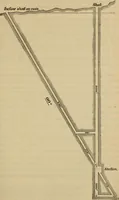 An illustration from Elements of surveying and leveling (1898)
