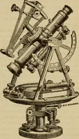 An illustration from Elements of surveying and leveling (1898)