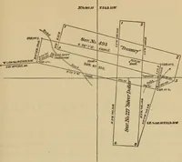 An illustration from Elements of surveying and leveling (1898)