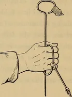 An illustration from Elements of surveying and leveling (1898)
