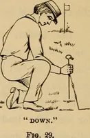 An illustration from Elements of surveying and leveling (1898)