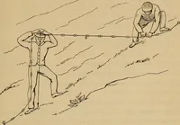 An illustration from Elements of surveying and leveling (1898)