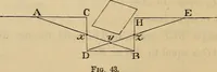An illustration from Elements of surveying and leveling (1898)