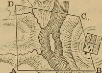 An illustration from Elements of surveying and leveling (1898)