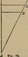 An illustration from The elements of theoretical and descriptive astronomy, for the use of colleges and academies (1872)