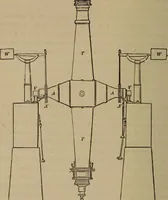 An illustration from The elements of theoretical and descriptive astronomy, for the use of colleges and academies (1872)
