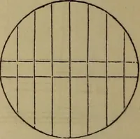 An illustration from The elements of theoretical and descriptive astronomy, for the use of colleges and academies (1872)