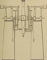 An illustration from The elements of theoretical and descriptive astronomy, for the use of colleges and academies (1872)
