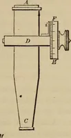 An illustration from The elements of theoretical and descriptive astronomy, for the use of colleges and academies (1872)