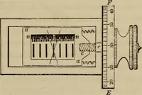 An illustration from The elements of theoretical and descriptive astronomy, for the use of colleges and academies (1872)