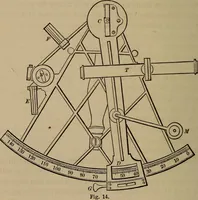 An illustration from The elements of theoretical and descriptive astronomy, for the use of colleges and academies (1872)
