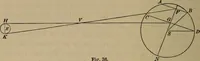 An illustration from The elements of theoretical and descriptive astronomy, for the use of colleges and academies (1872)