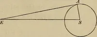 An illustration from The elements of theoretical and descriptive astronomy, for the use of colleges and academies (1872)
