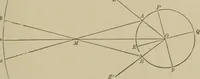 An illustration from The elements of theoretical and descriptive astronomy, for the use of colleges and academies (1901)