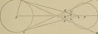 An illustration from The elements of theoretical and descriptive astronomy, for the use of colleges and academies (1901)