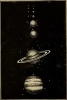 An illustration from The elements of theoretical and descriptive astronomy, for the use of colleges and academies (1901)