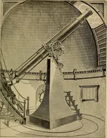 An illustration from The elements of theoretical and descriptive astronomy, for the use of colleges and academies (1901)