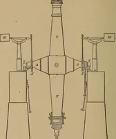 An illustration from The elements of theoretical and descriptive astronomy, for the use of colleges and academies (1901)