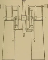 An illustration from The elements of theoretical and descriptive astronomy, for the use of colleges and academies (1901)