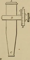 An illustration from The elements of theoretical and descriptive astronomy, for the use of colleges and academies (1901)
