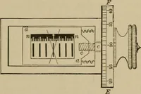 An illustration from The elements of theoretical and descriptive astronomy, for the use of colleges and academies (1901)